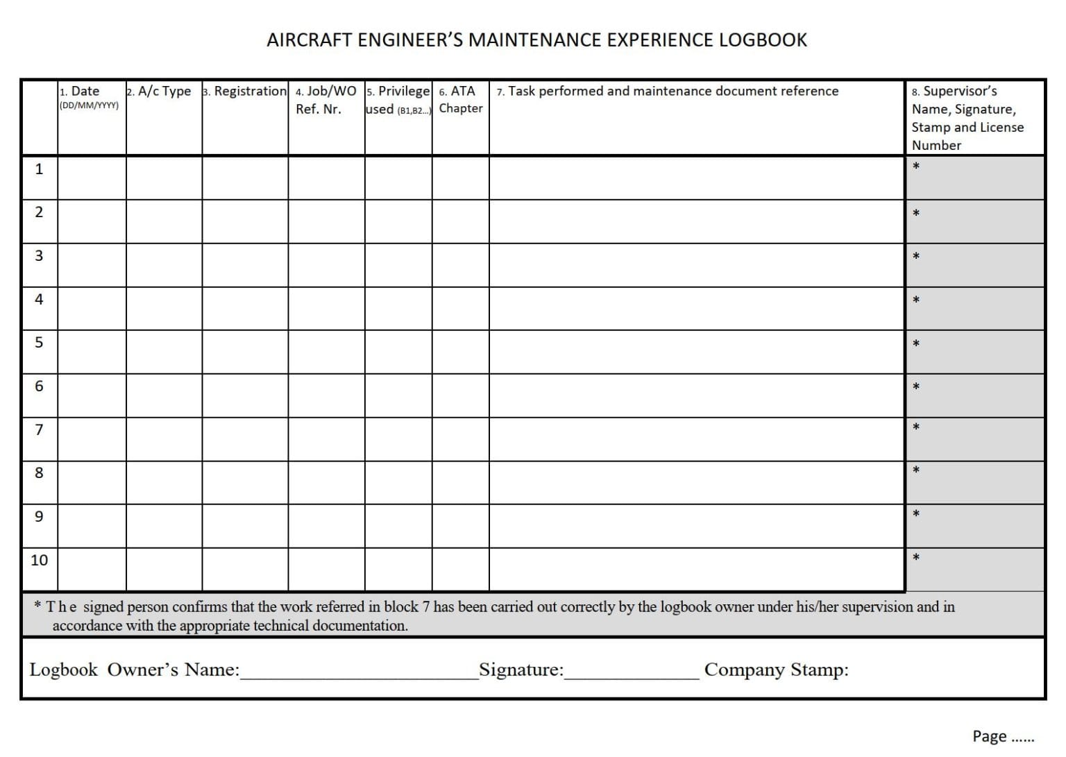 EASA Part 66 Logbook: Ultimate Guide for AMEs | Suntech Aviation - MTO